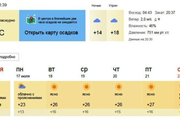 Тор blacksprut 5pw