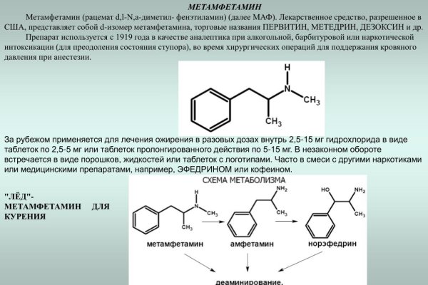 Дайте ссылку блэкспрут 1blacksprut me